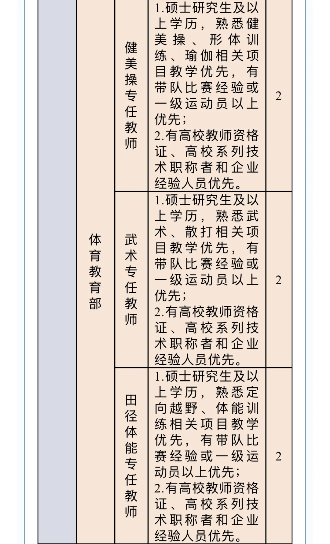 郑州商贸旅游职业学院 25年招聘
