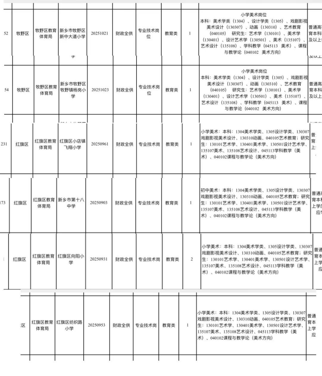 新乡招教美术