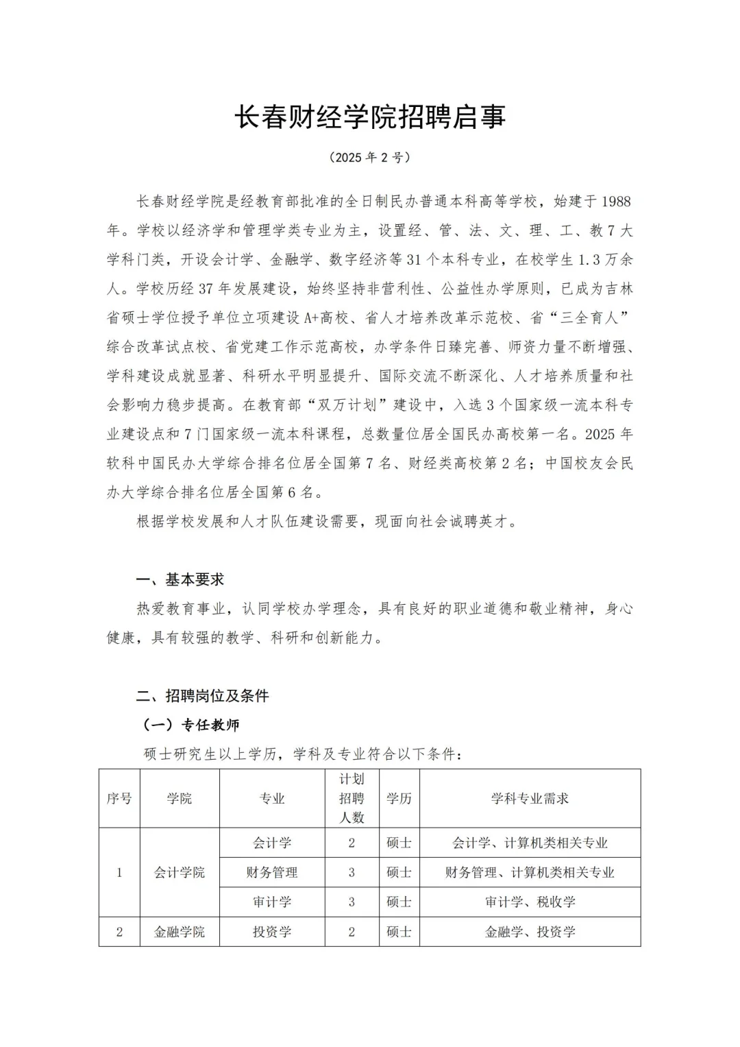 长春财经大学招聘教师??辅导员公告?