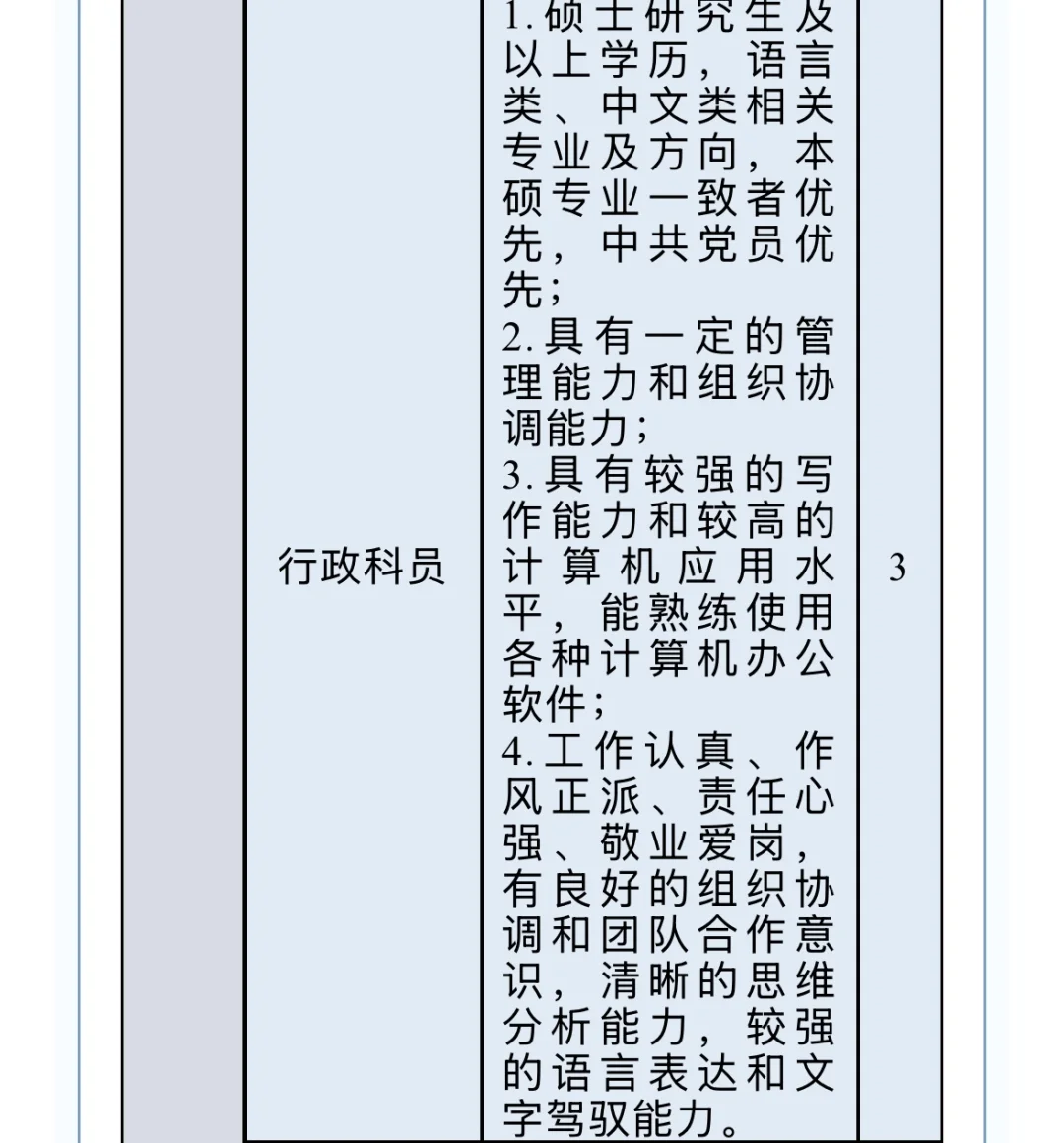 郑州商贸旅游职业学院 25年招聘