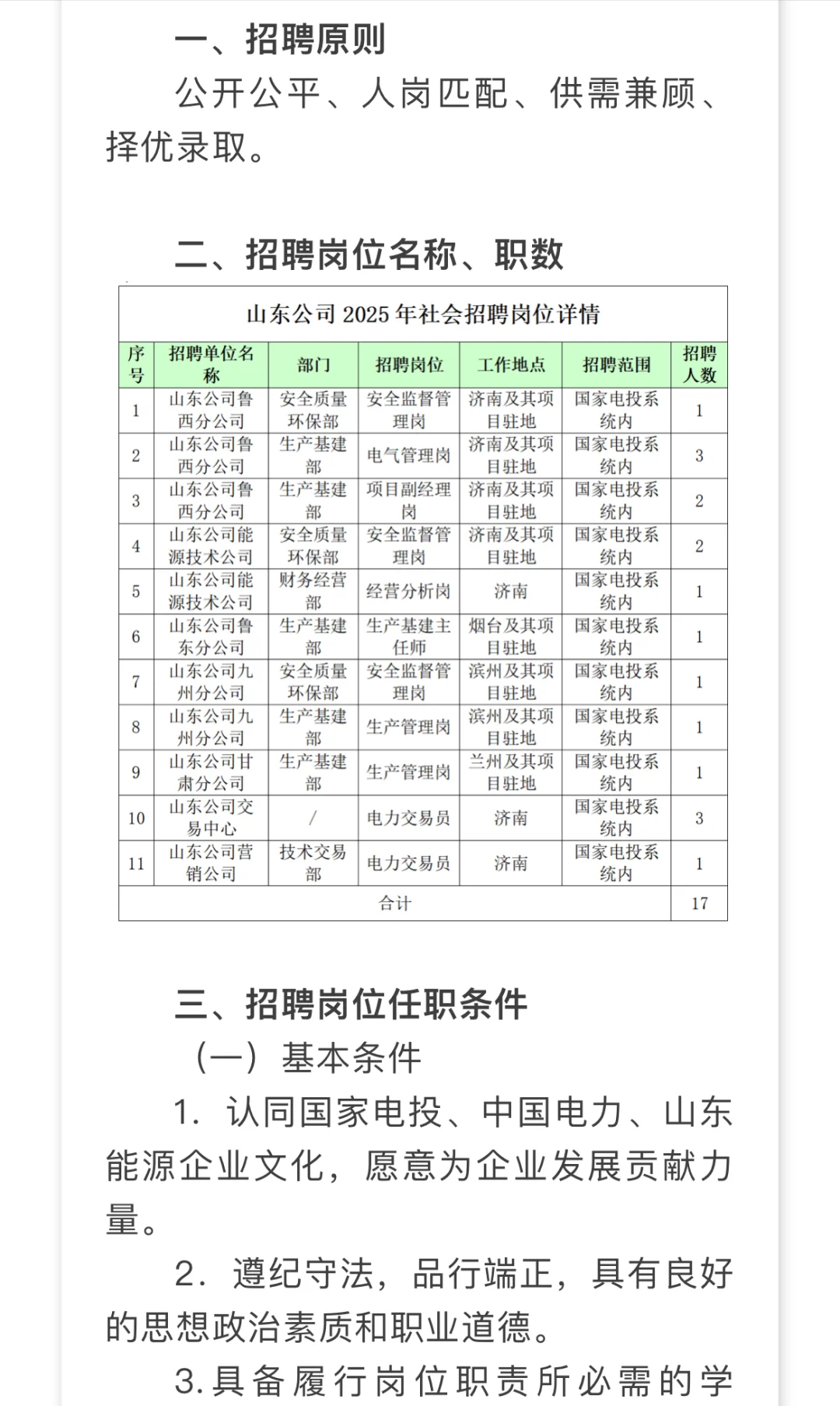 国家电投山东公司2025年社会招聘