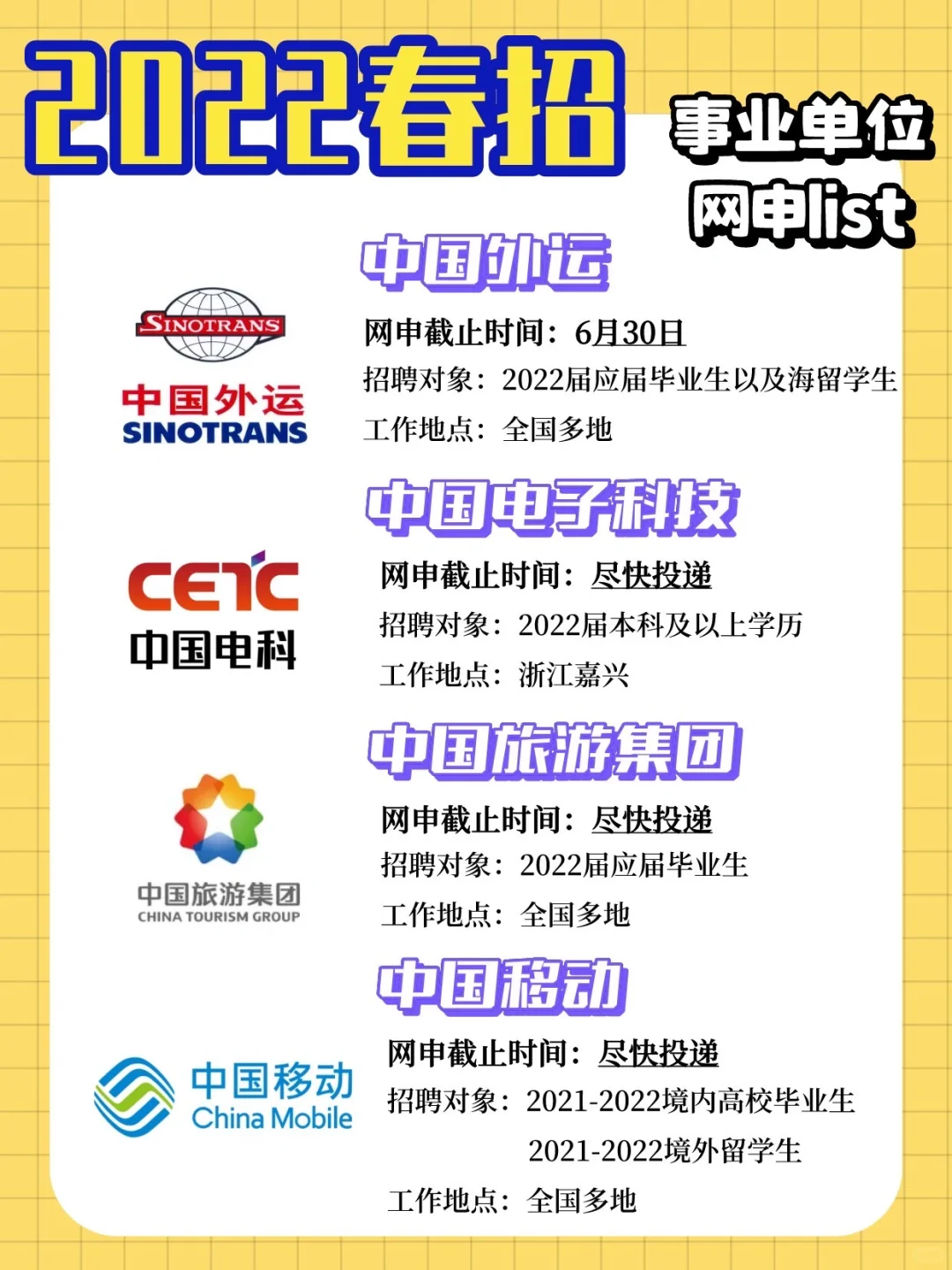 ?铁饭碗|春招国企央企事业单位投递list