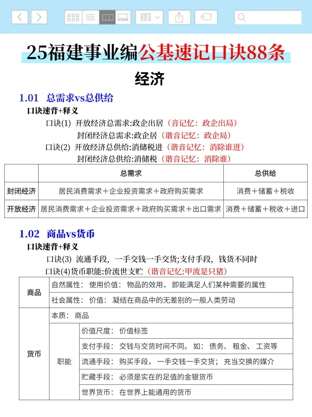 7月份再准备25下福建事业编（邪修版）