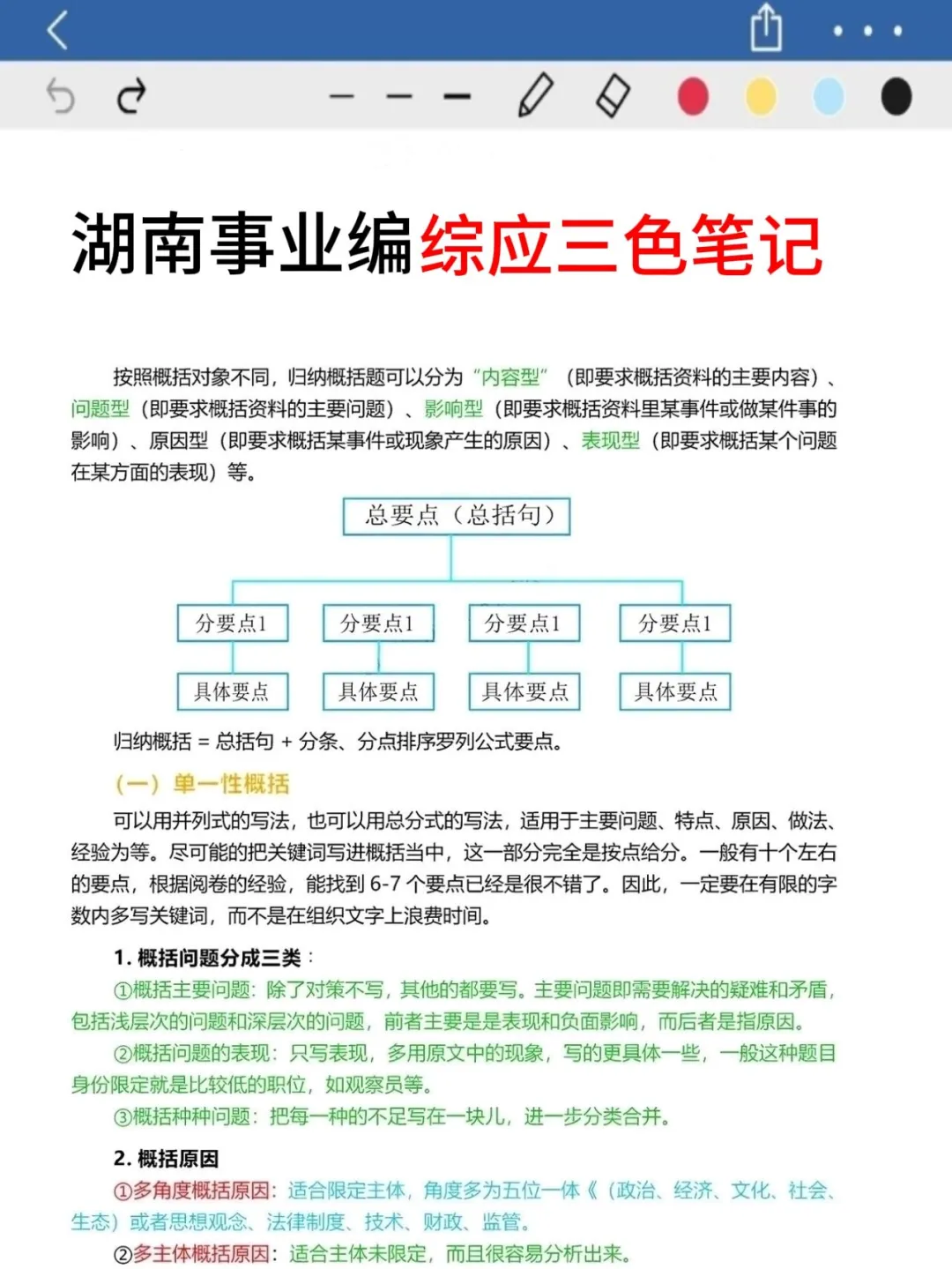 6.21湖南事业编是真放水，可以放心玩啊