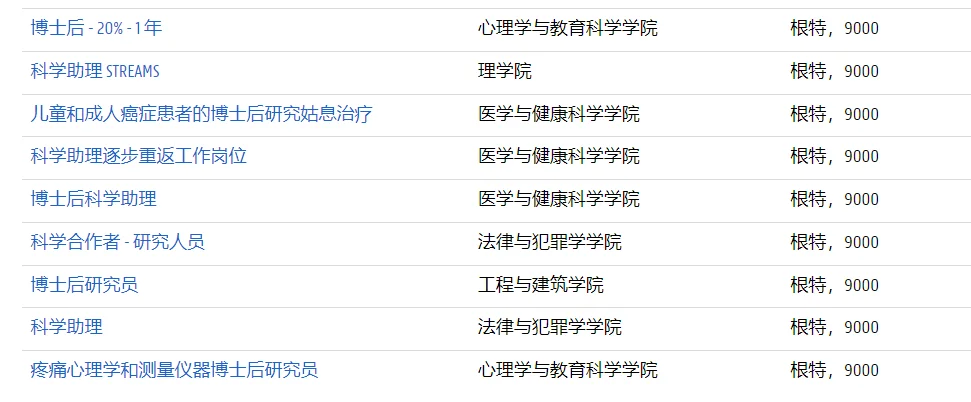博后招聘 | 根特大学