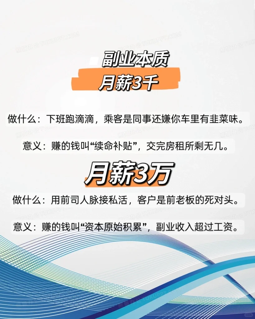 月薪3千 vs 月薪3万：牛马打工人的折叠世界