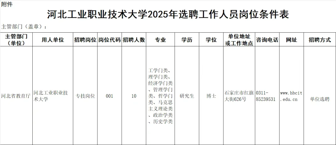 2025河北工业职业技术大学选聘事业编10名！