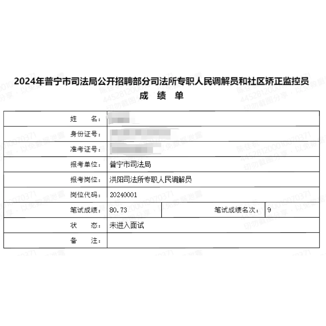 无编制的事业单位考试居然这么难考