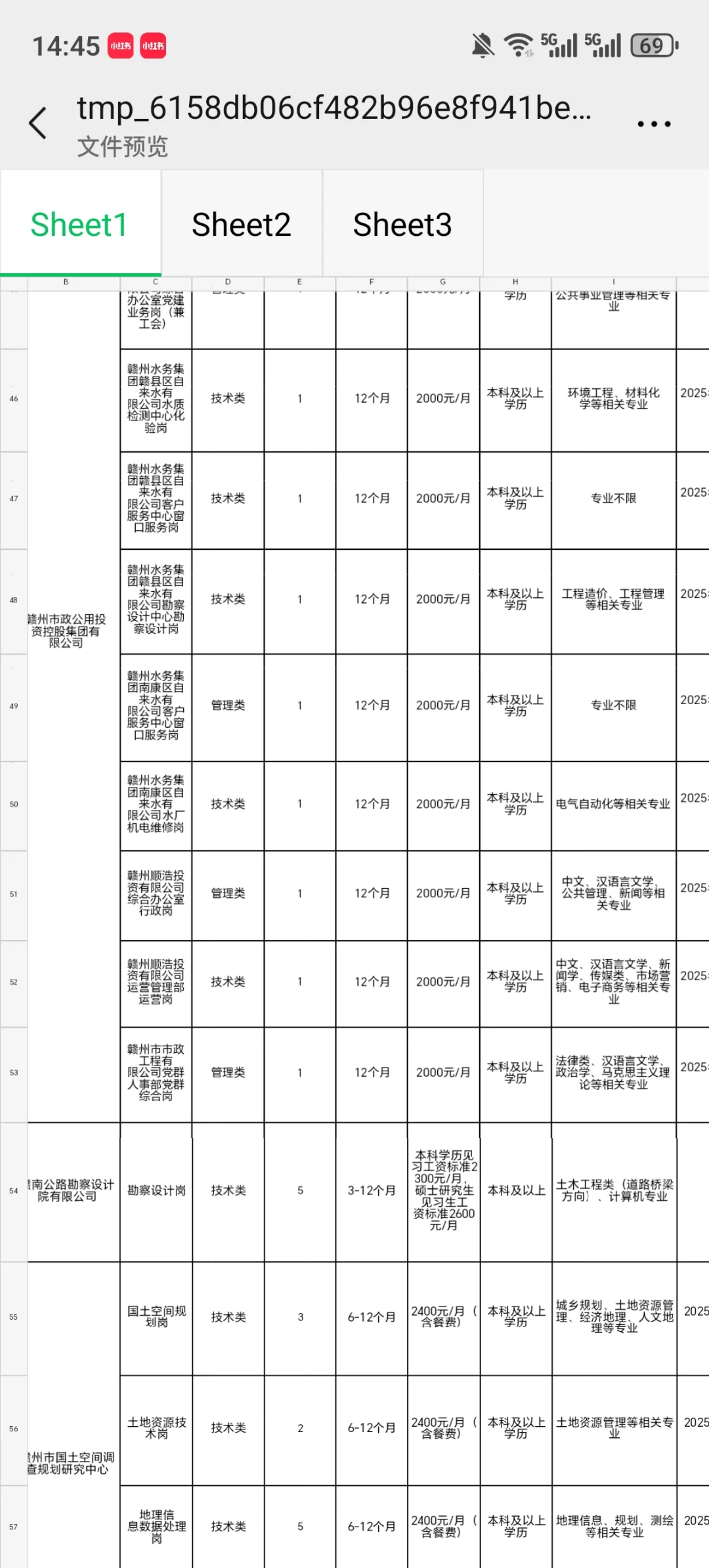 赣州市本级市25见习招聘公告193人,92个职