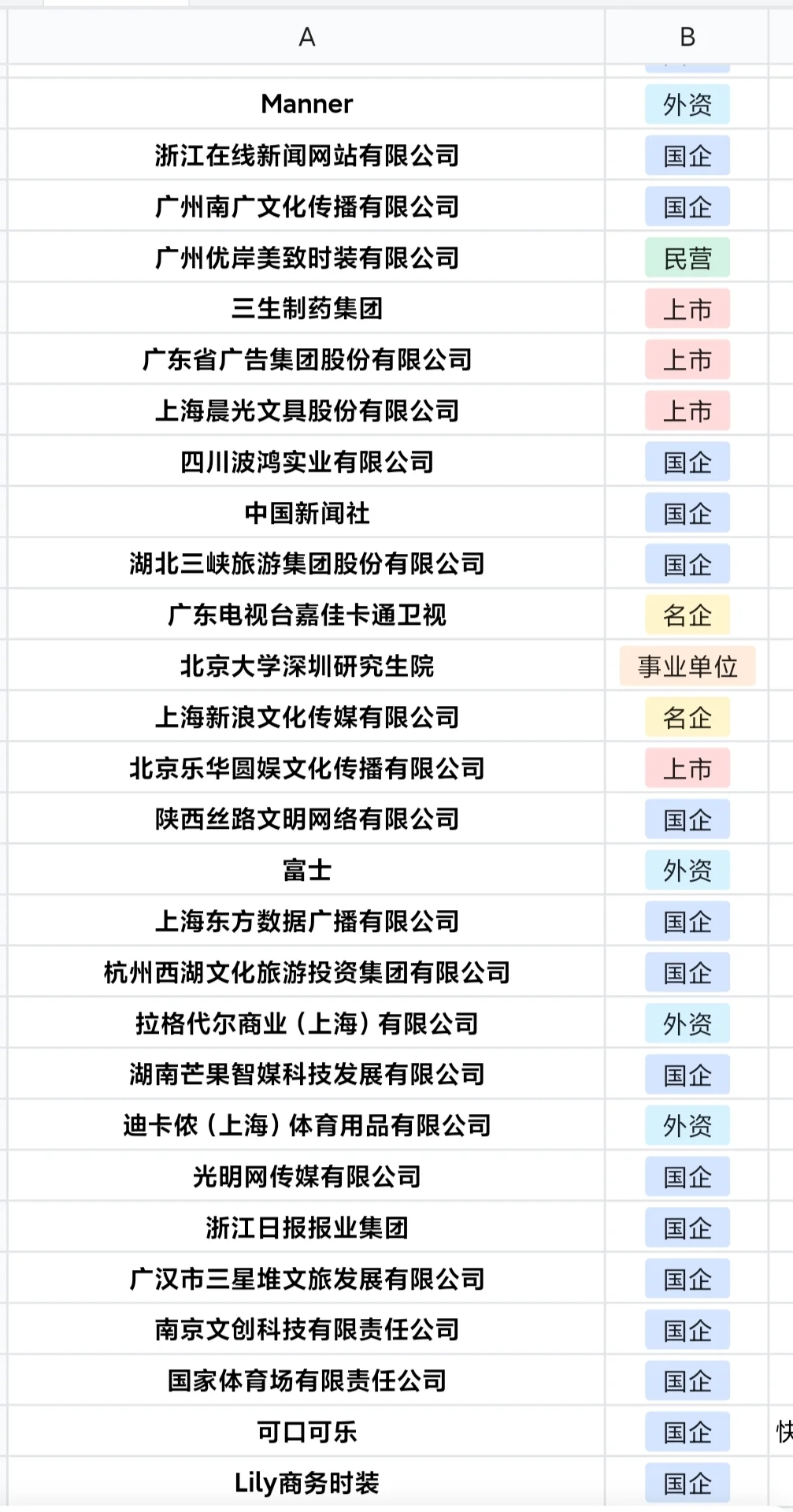 26届秋招免笔试提前批开始啦！