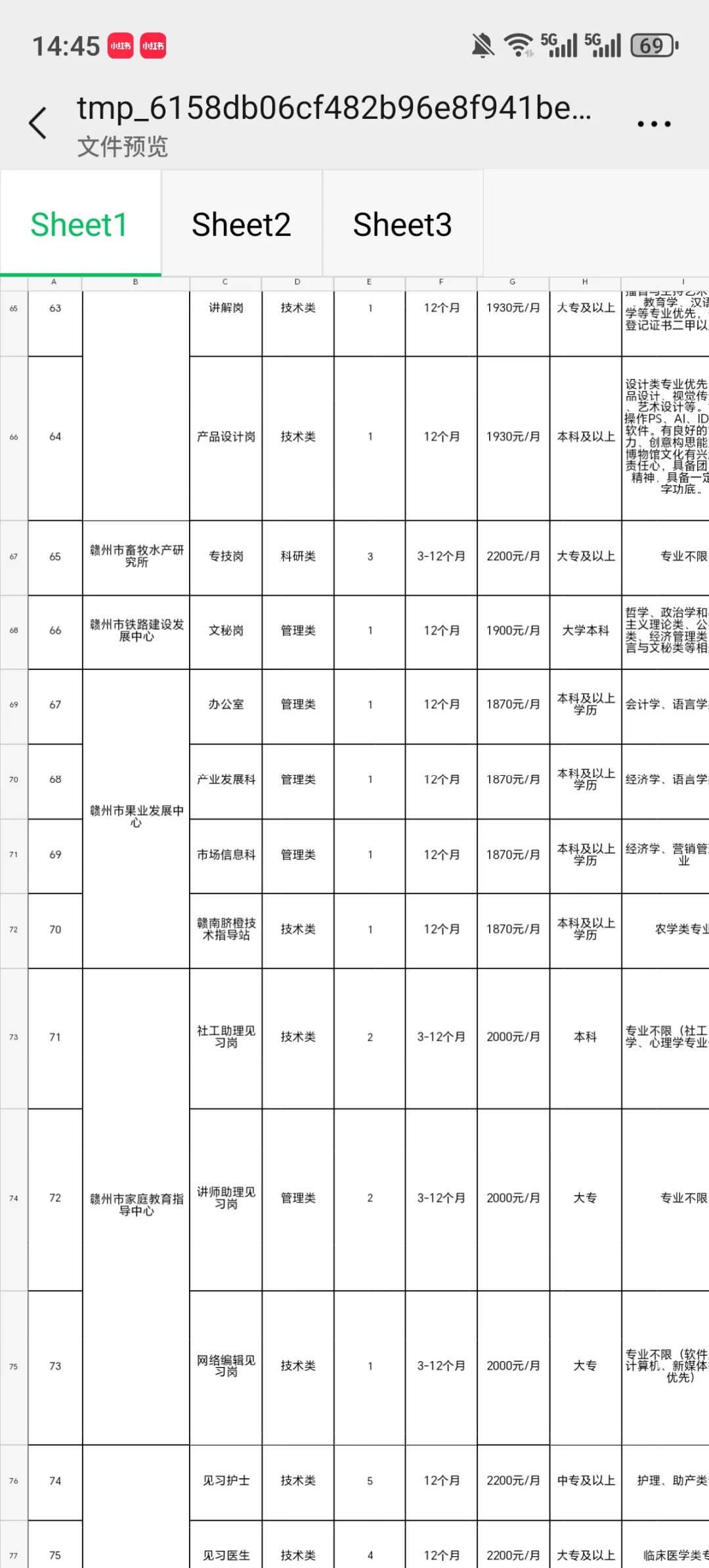 赣州市本级市25见习招聘公告193人,92个职