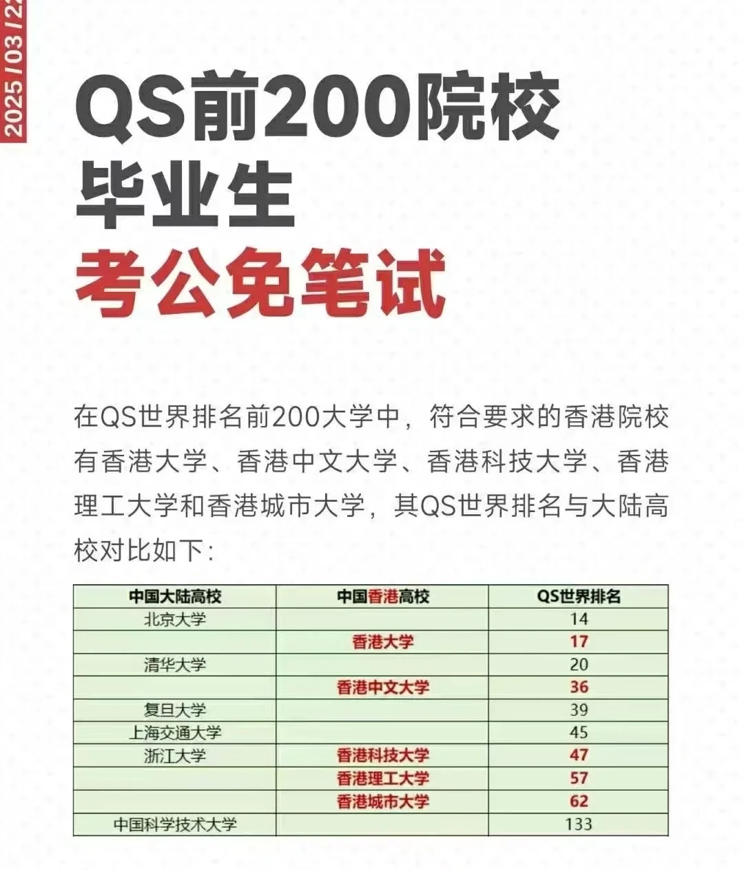 留学归国后公考笔试免笔试
