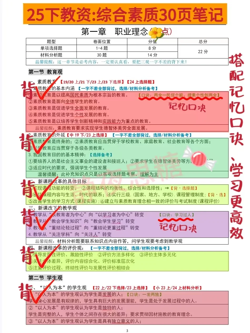 高中数学教资笔试》三科重点.考点知识汇总