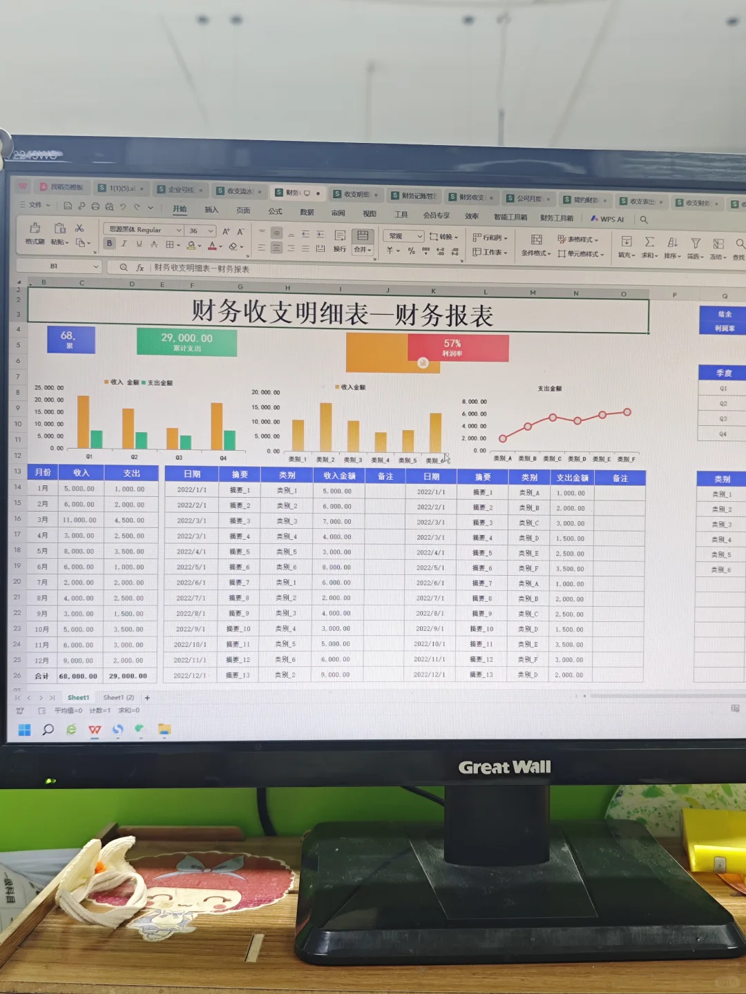 月薪7000的财务离职了,招了我来顶替她的