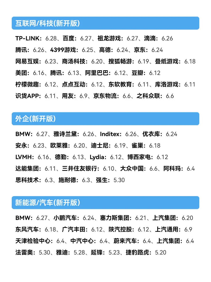 先把秋招免笔试投完?
