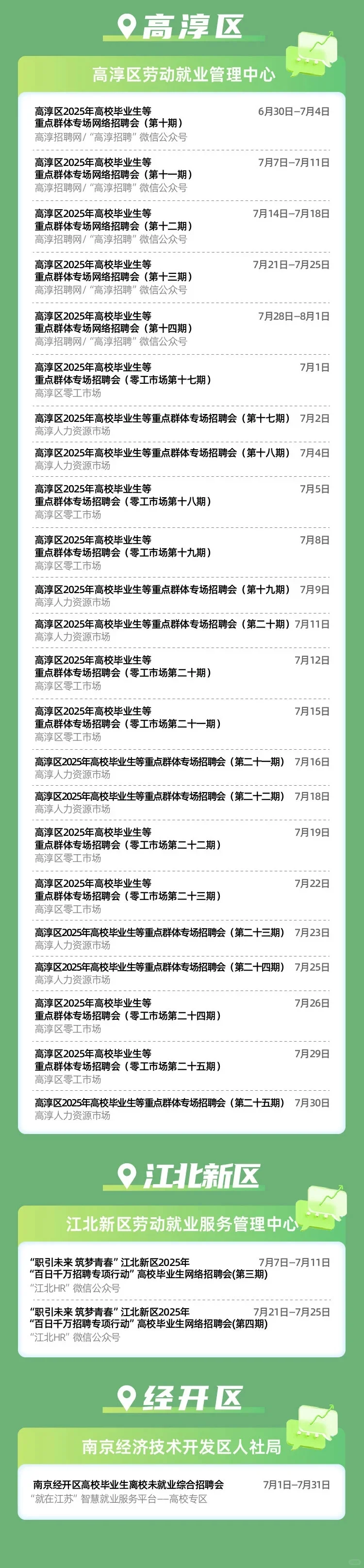 南京7月招聘会?184场