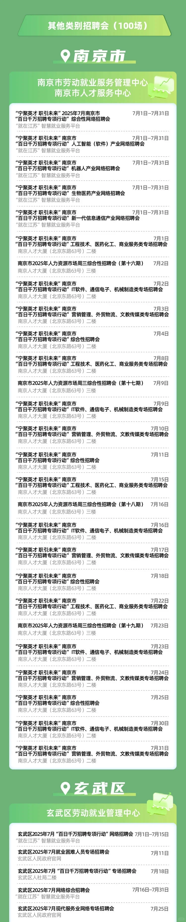 南京7月招聘会?184场