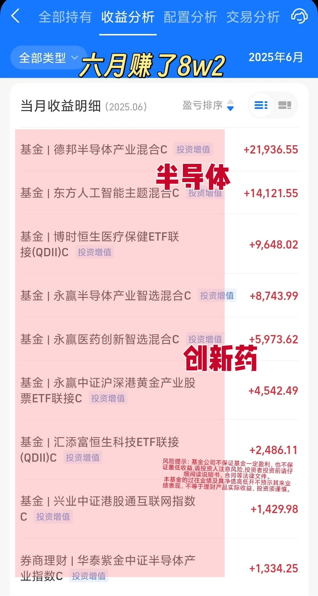 为什么我一直坚守绊倒体和创新??