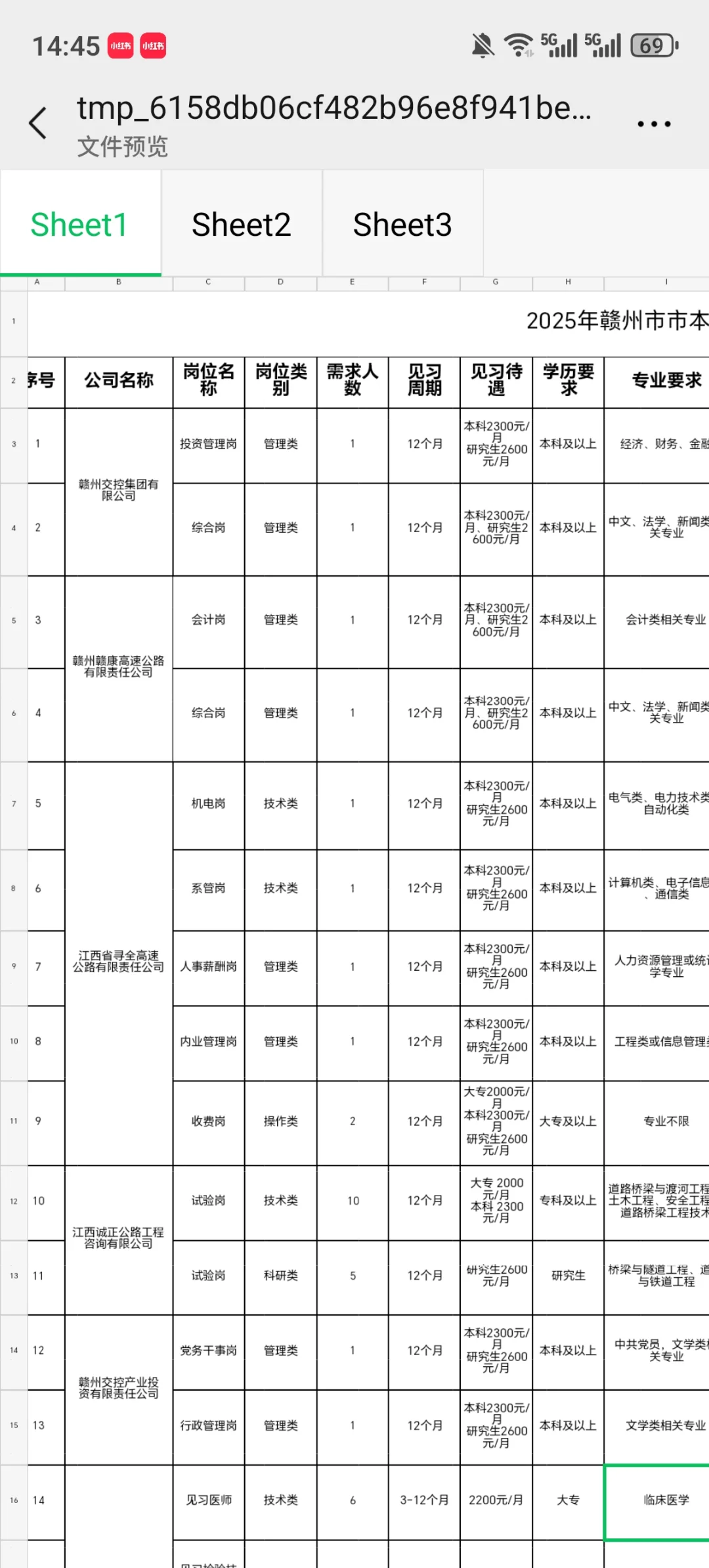 赣州市本级市25见习招聘公告193人,92个职