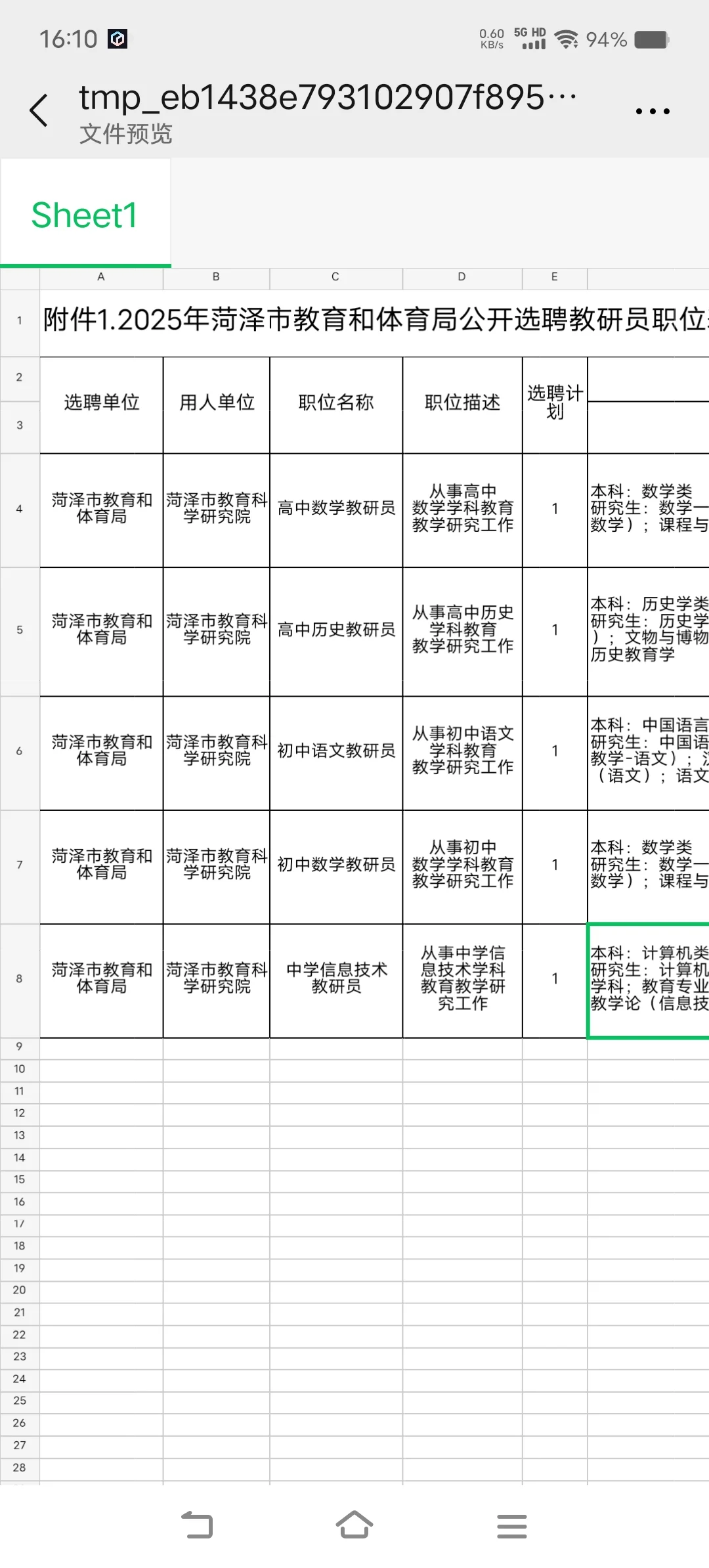 菏泽市教育和体育局公开选聘教研员