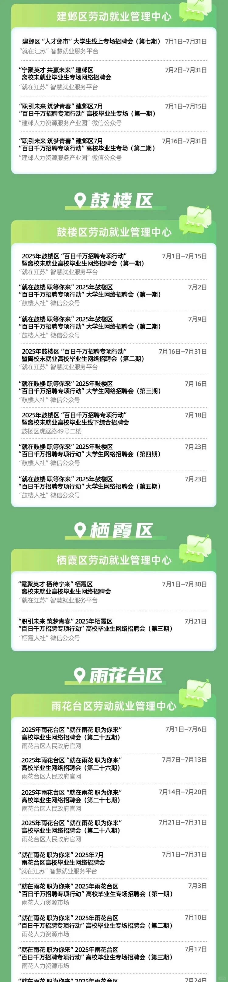 南京7月招聘会?184场