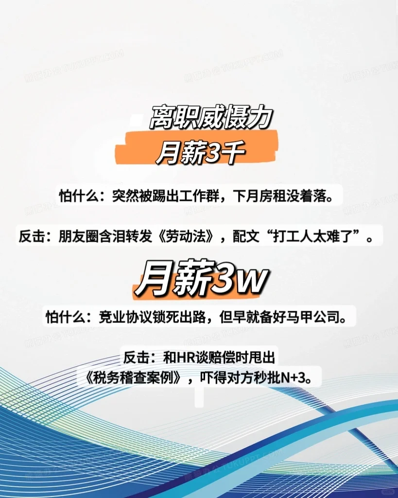 月薪3千 vs 月薪3万：牛马打工人的折叠世界