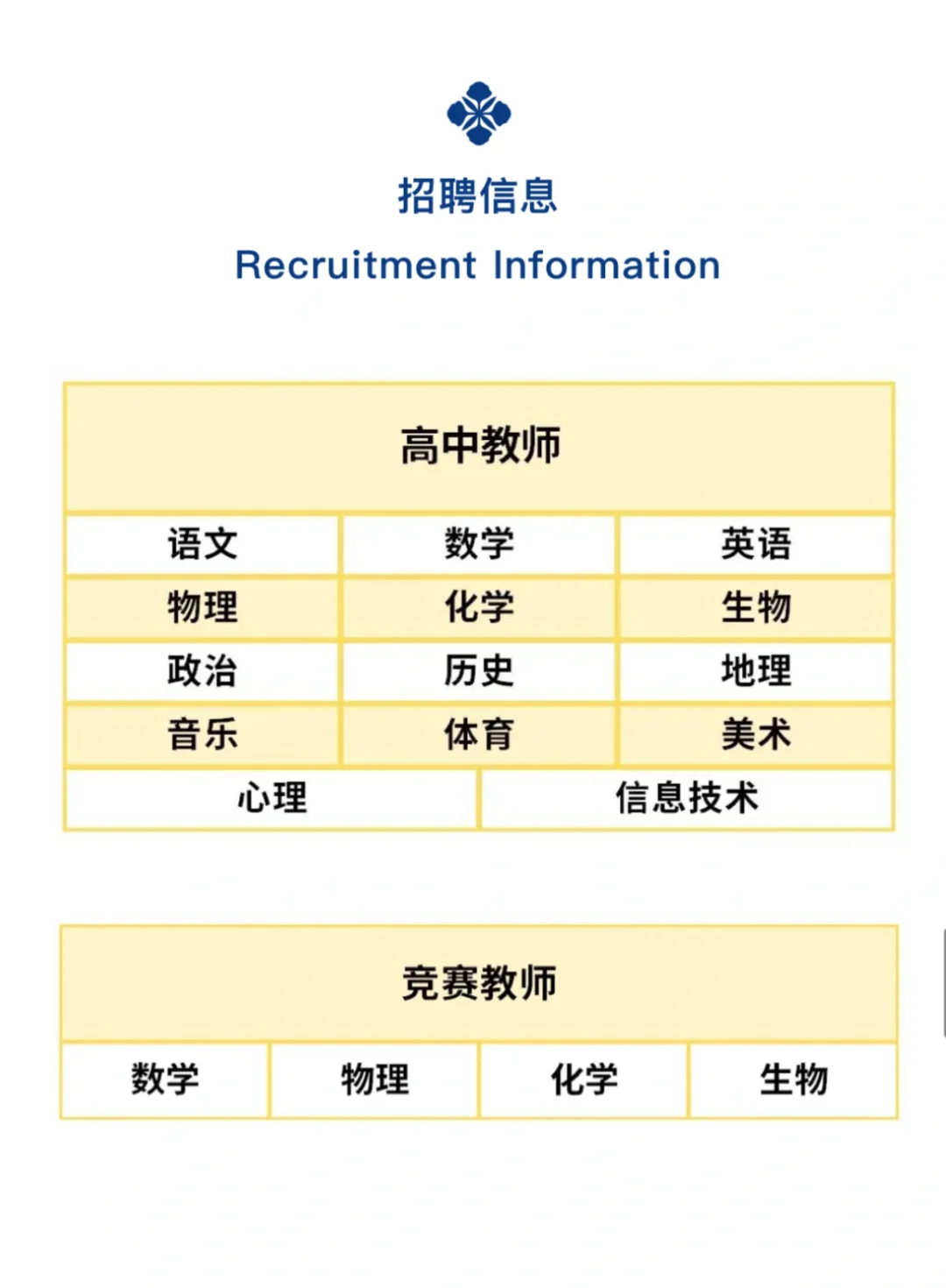 东莞嘉荣教育集团教师招聘，年薪26-50万
