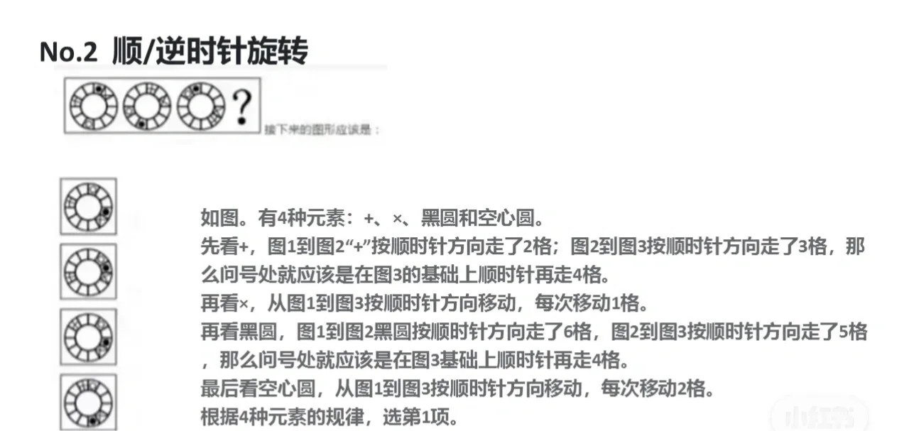 不会还有人北森测评通过不了吧