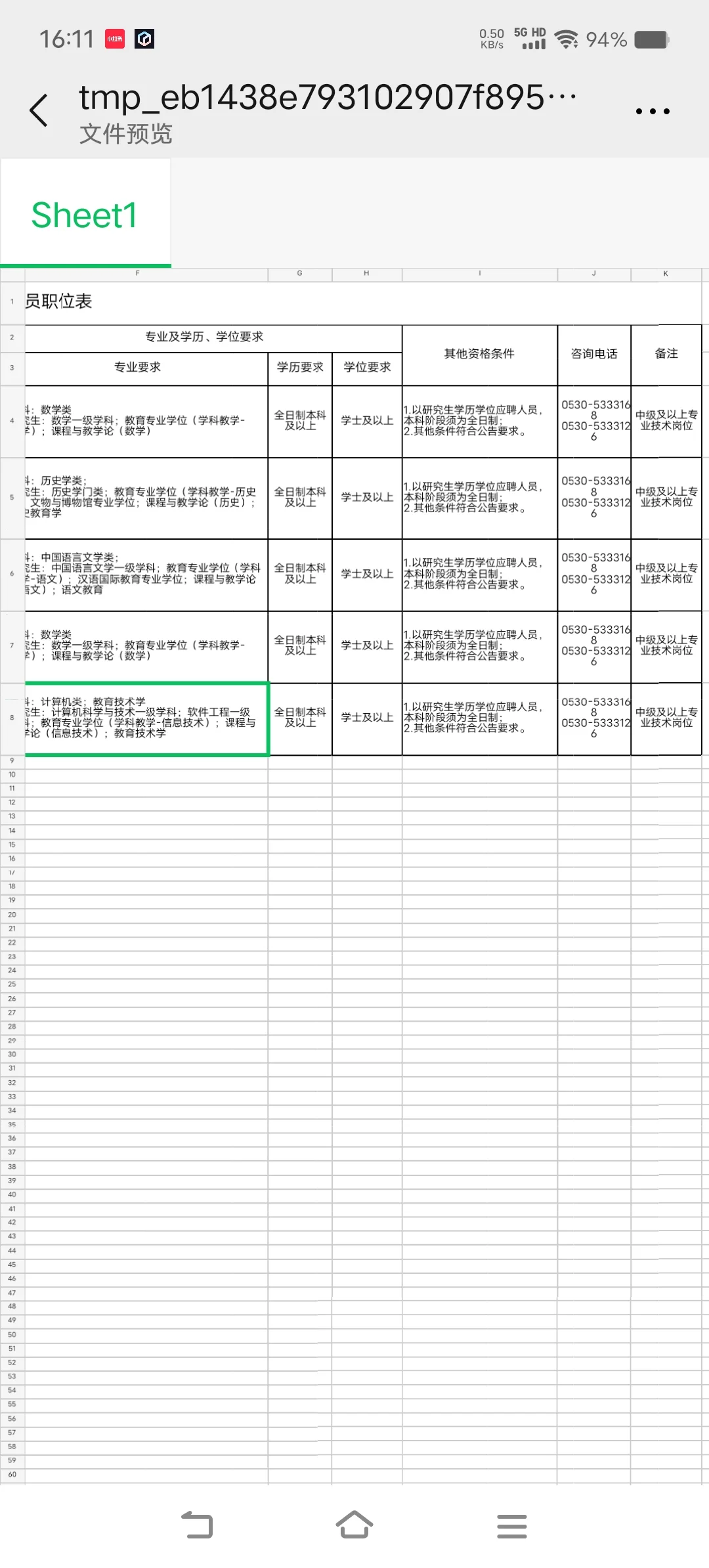 菏泽市教育和体育局公开选聘教研员