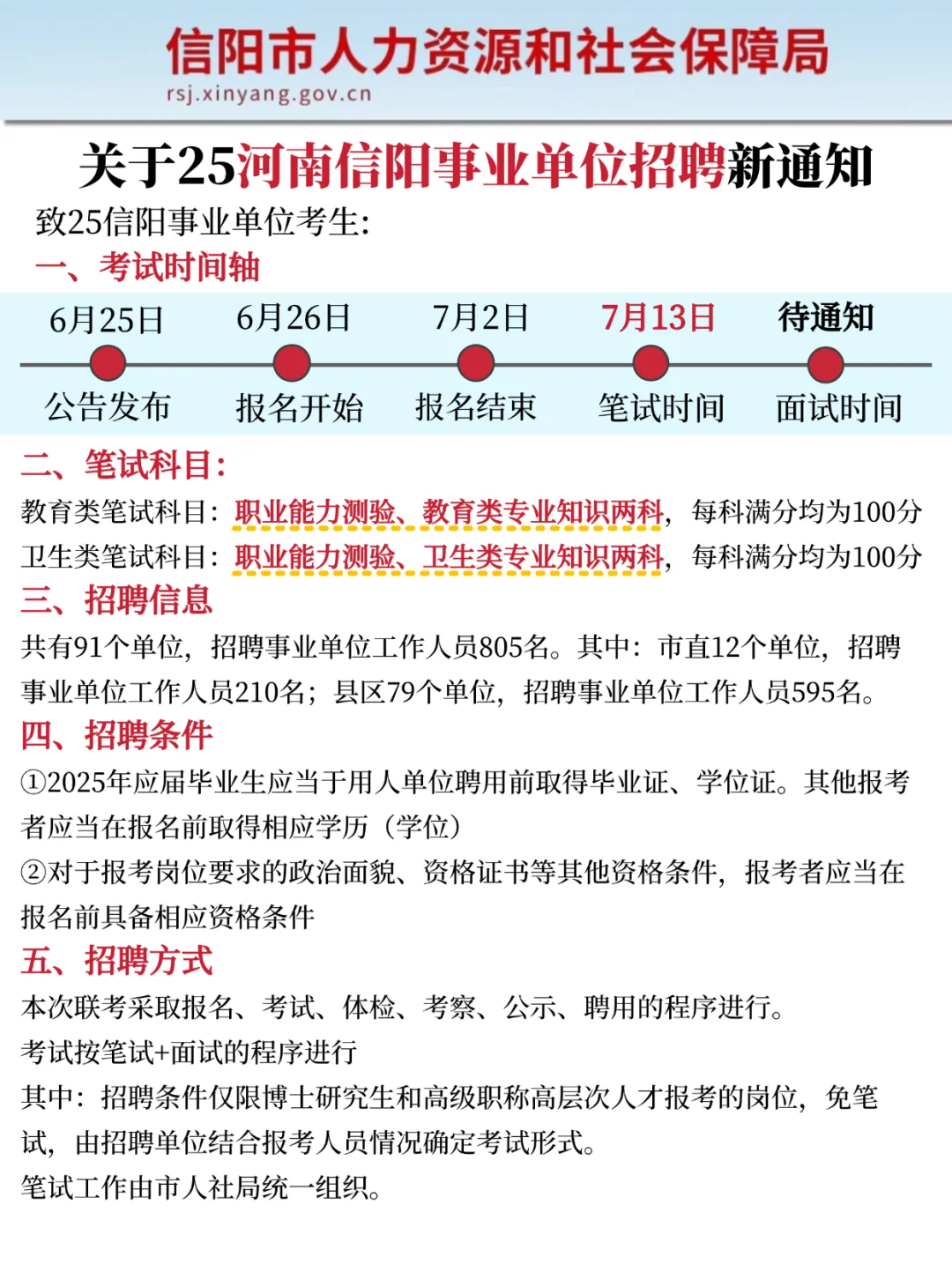 25信阳事业单位联考会惩罚每个不看通知的人