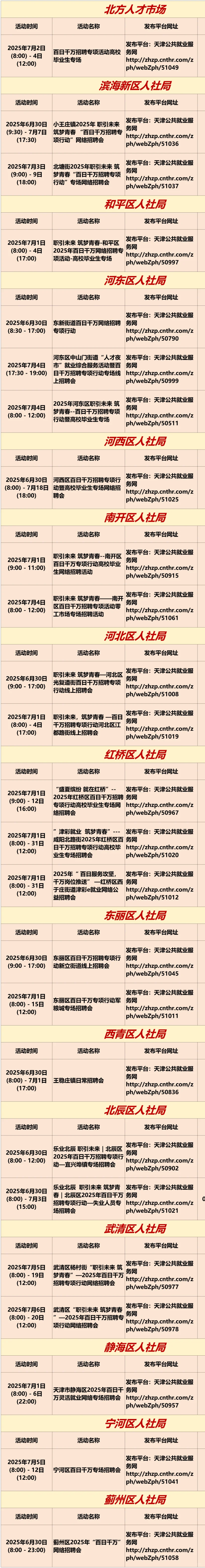 天津本周招聘会汇总来啦!(6.30-7.6)