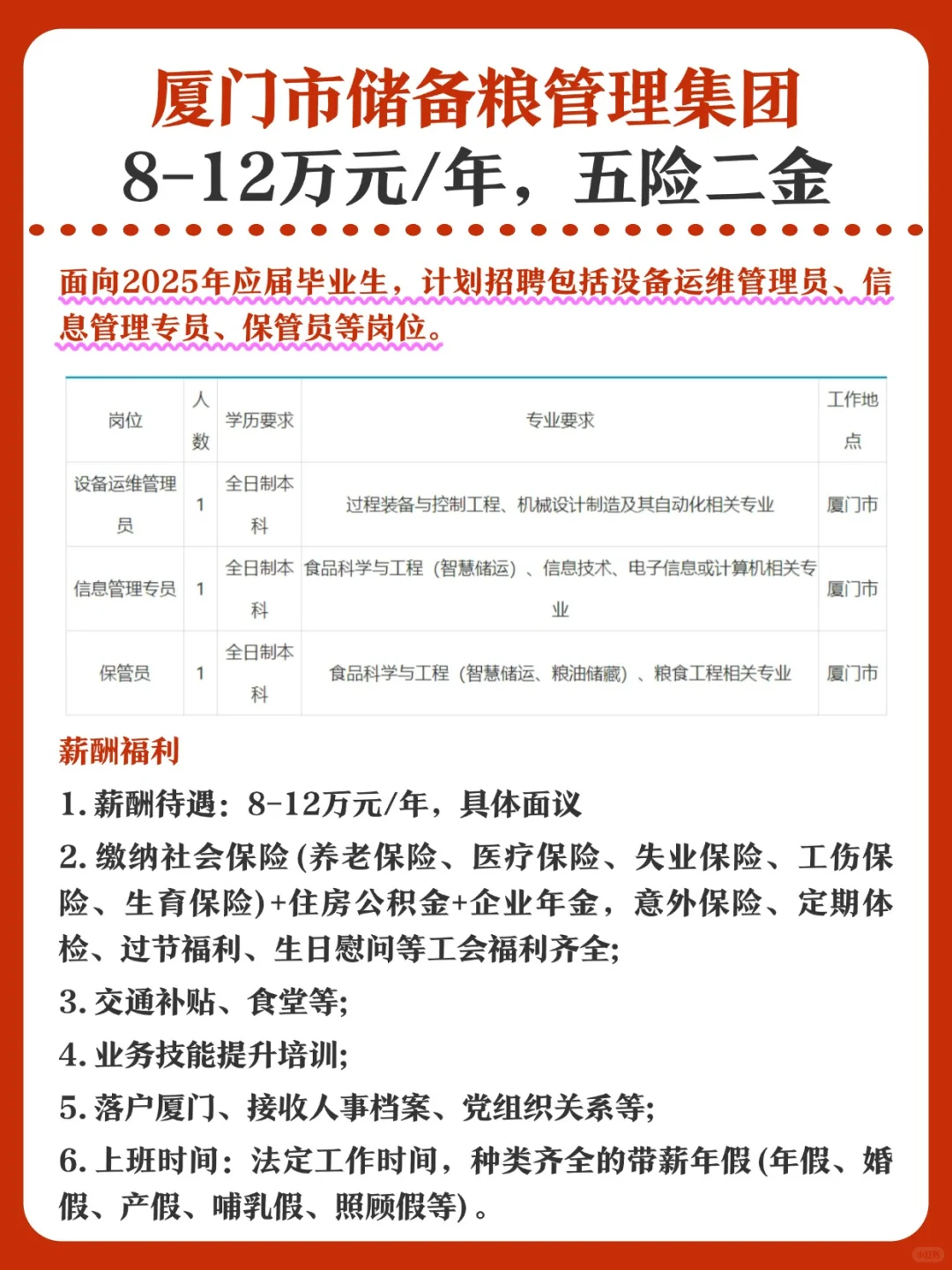 储备粮集团!年薪8-12W!五险二金!