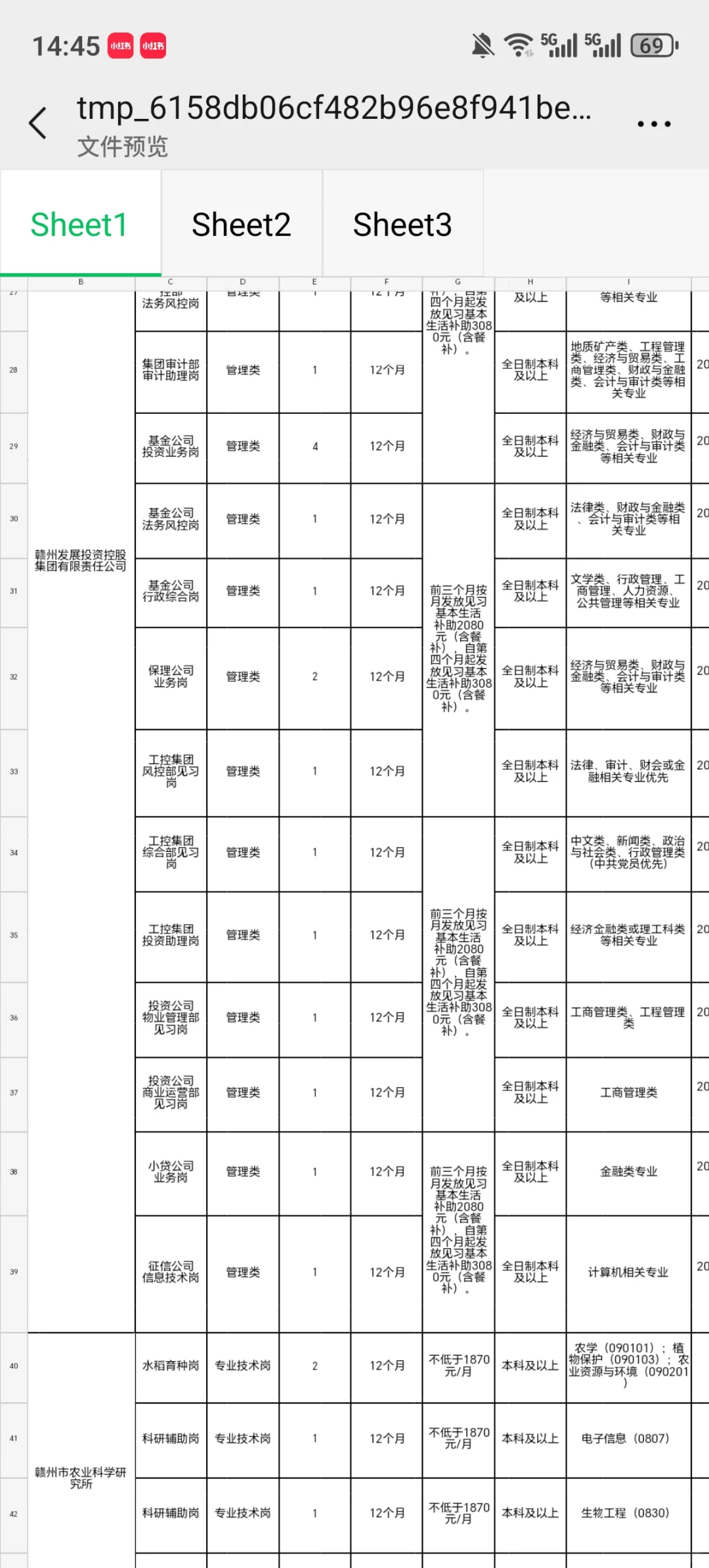 赣州市本级市25见习招聘公告193人,92个职