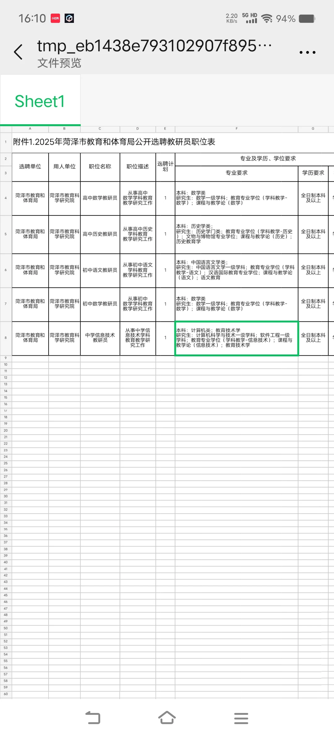 菏泽市教育和体育局公开选聘教研员