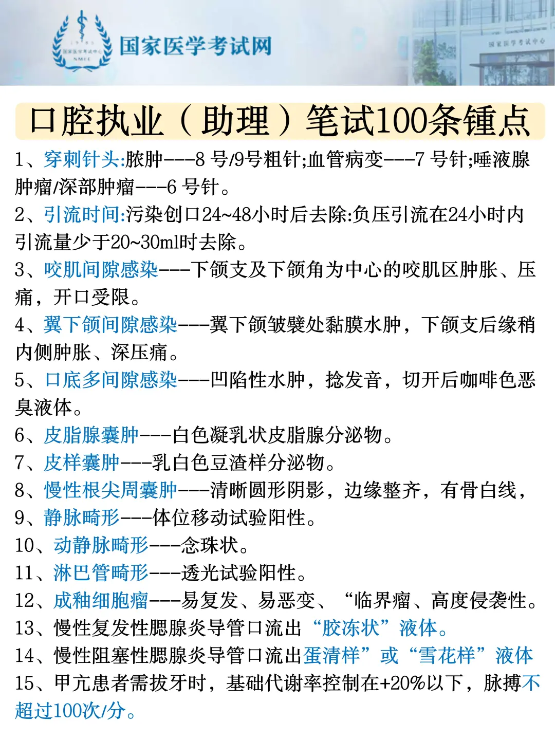如何逼自己2个月过口腔执业笔试