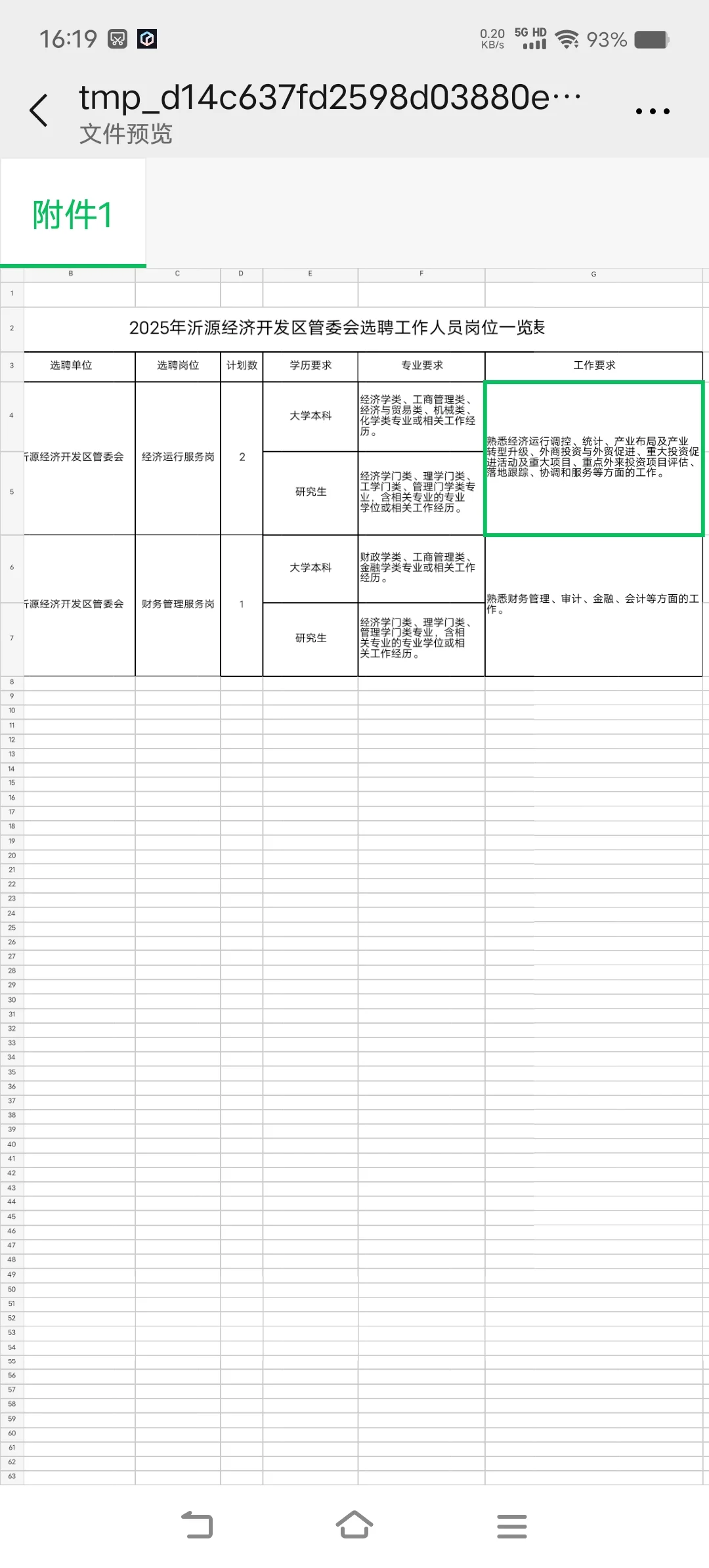 沂源经济开发区工作人员选聘公告