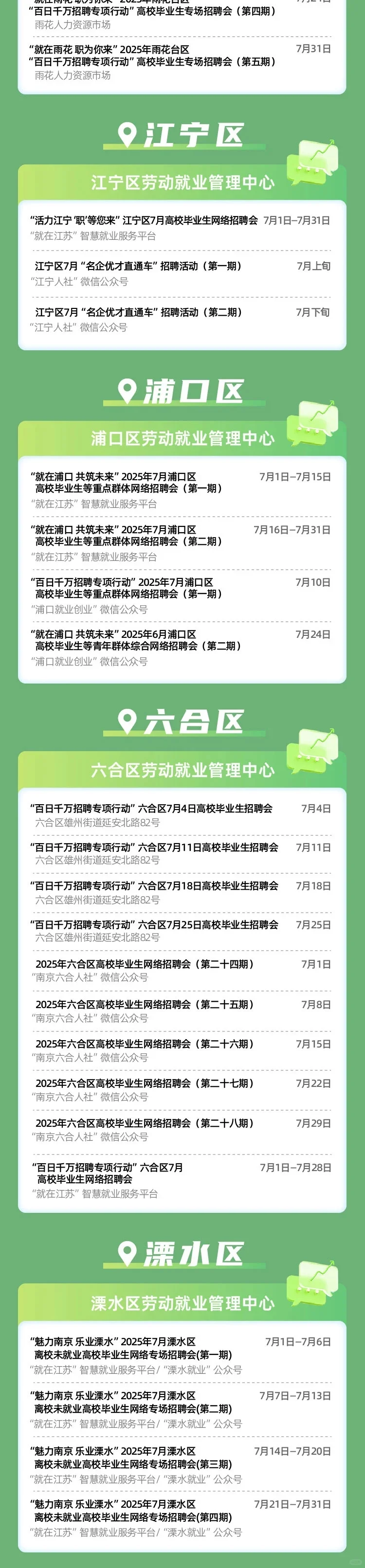 南京7月招聘会?184场