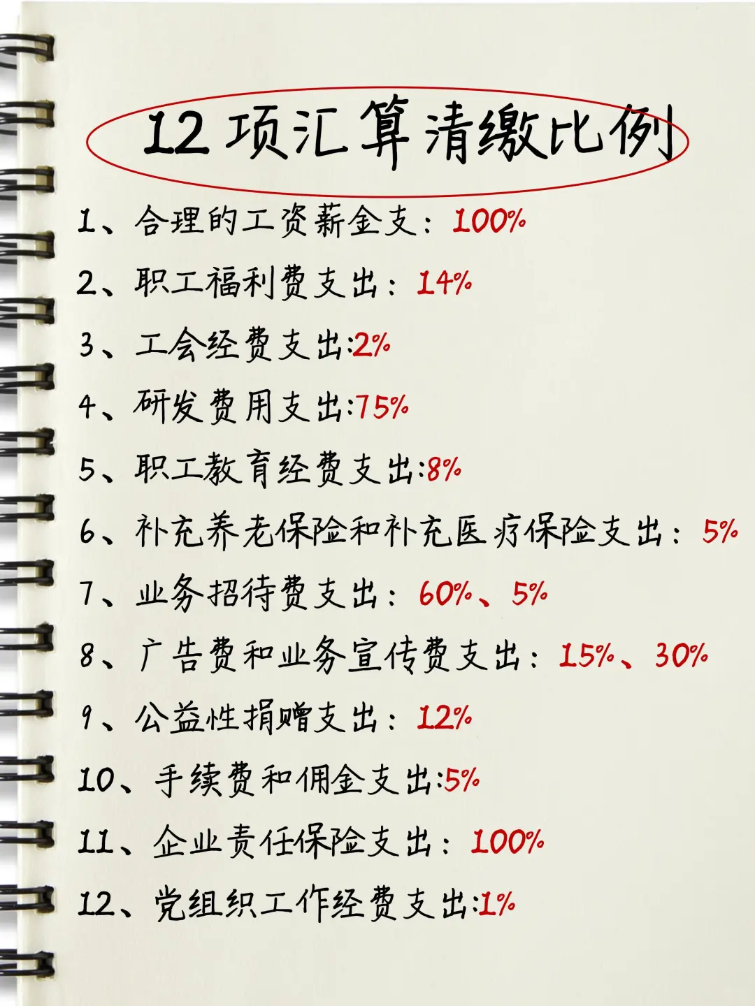 月薪7000的财务离职了,招了我来顶替她的