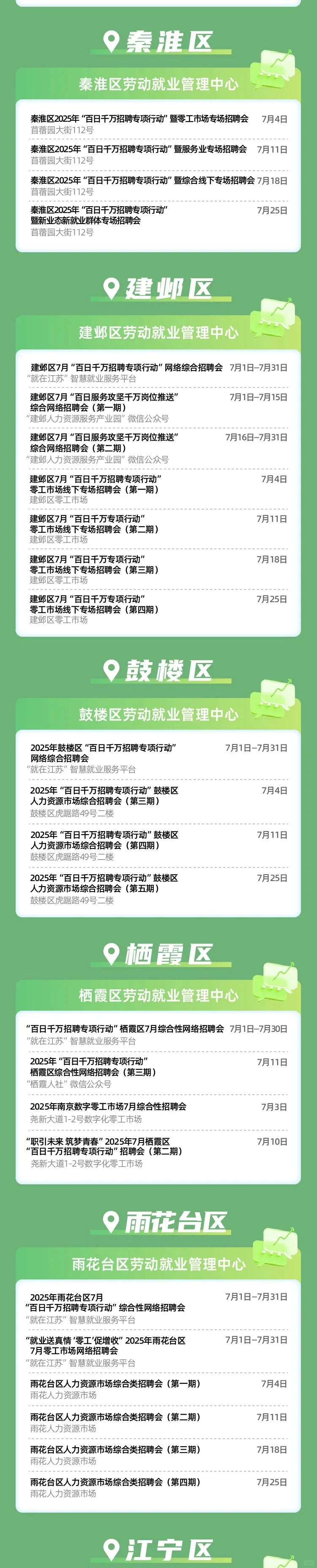 南京7月招聘会?184场