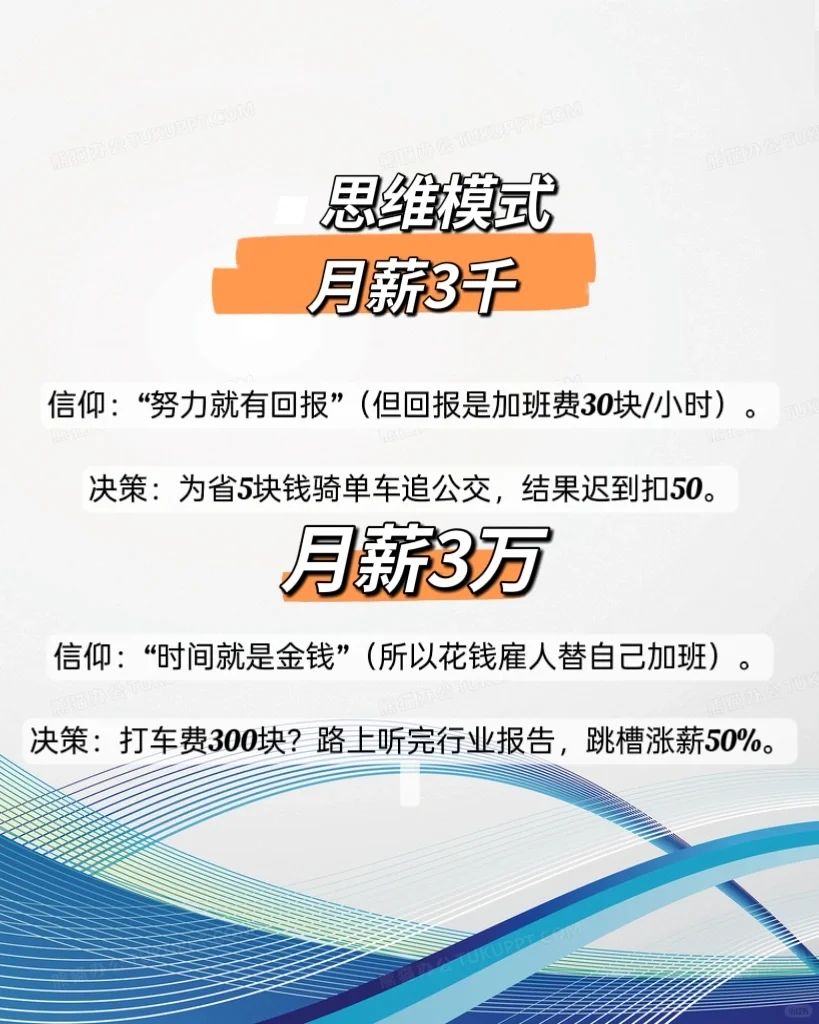 月薪3千 vs 月薪3万：牛马打工人的折叠世界