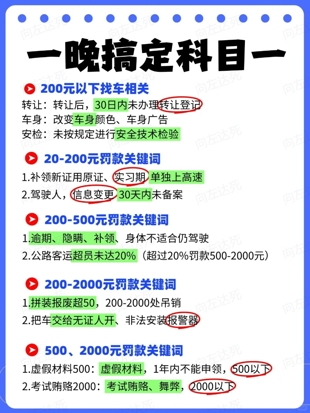 科目一这样里记，也太太简单了吧！！！！