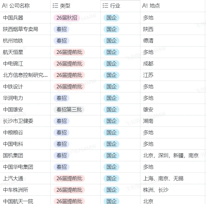 26届秋招免笔试提前批开启