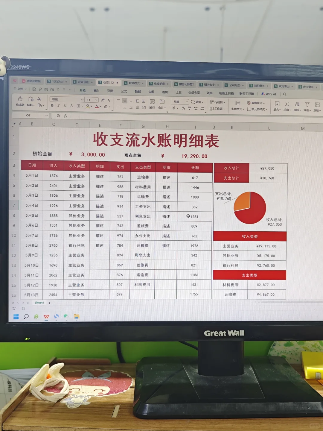 月薪7000的财务离职了,招了我来顶替她的