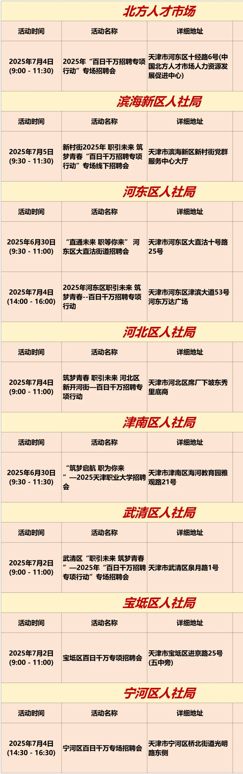 天津本周招聘会汇总来啦!(6.30-7.6)