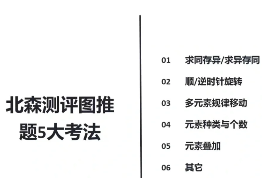 不会还有人北森测评通过不了吧
