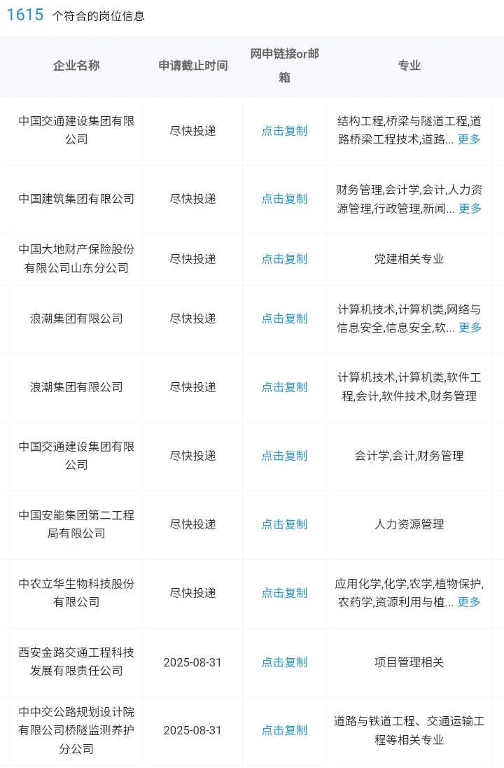 山东日照一定要去的央国企！
