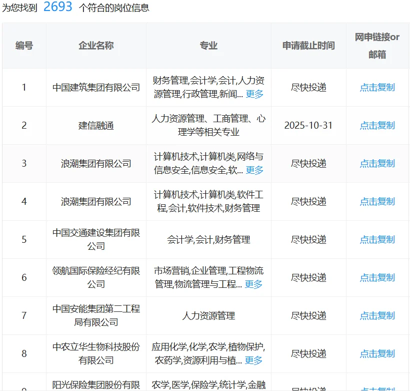 6.26厦门国企这是大爆发？