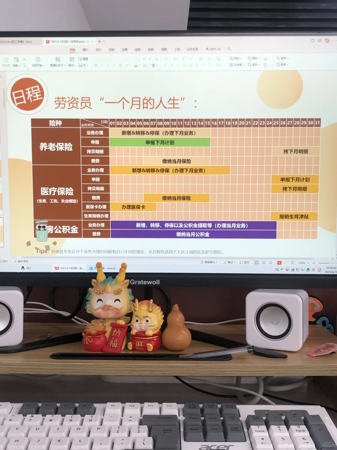 怎么还有HR不会做五险一金培训啊