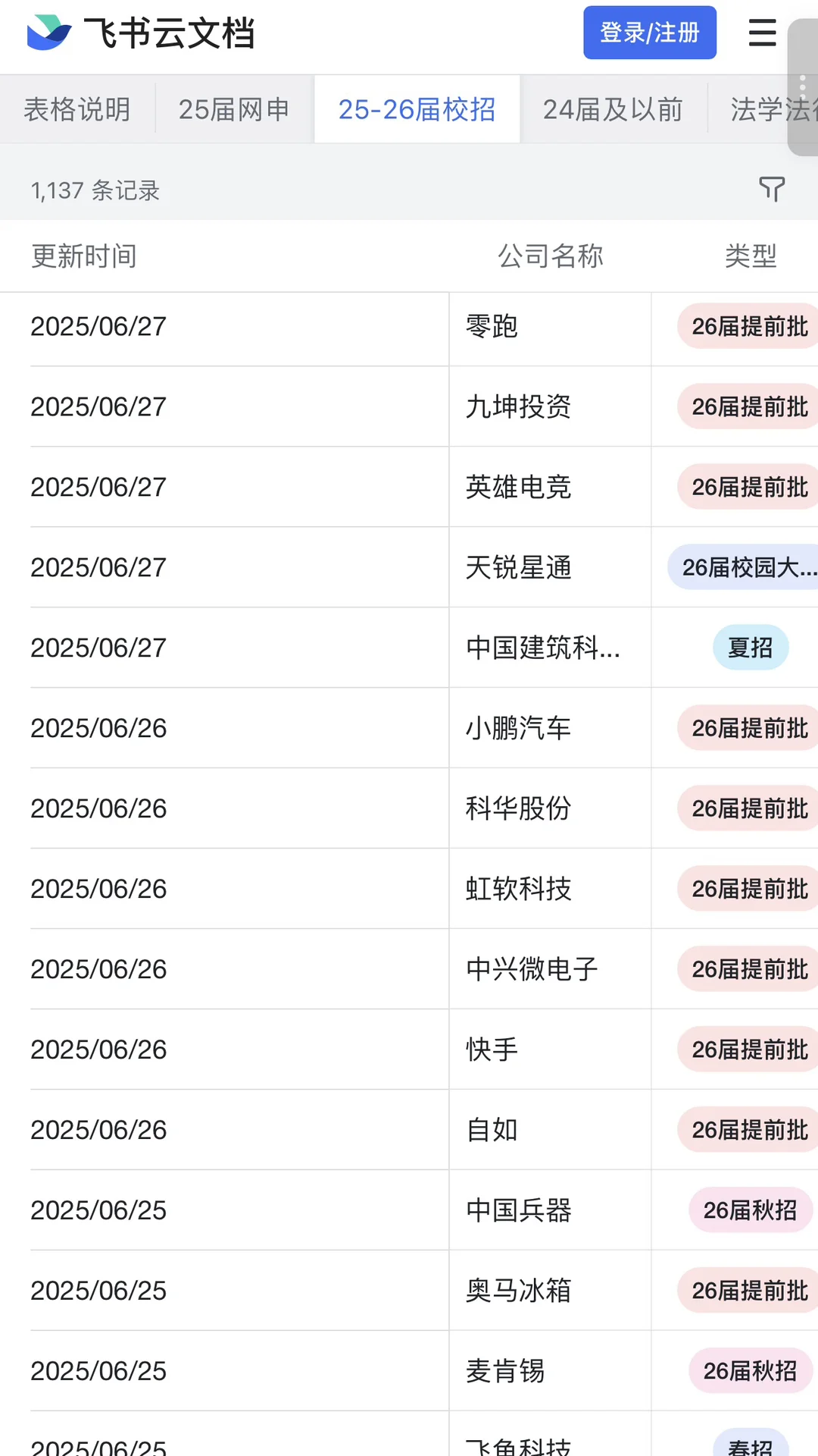 马上7月 国企秋招不准备不行了