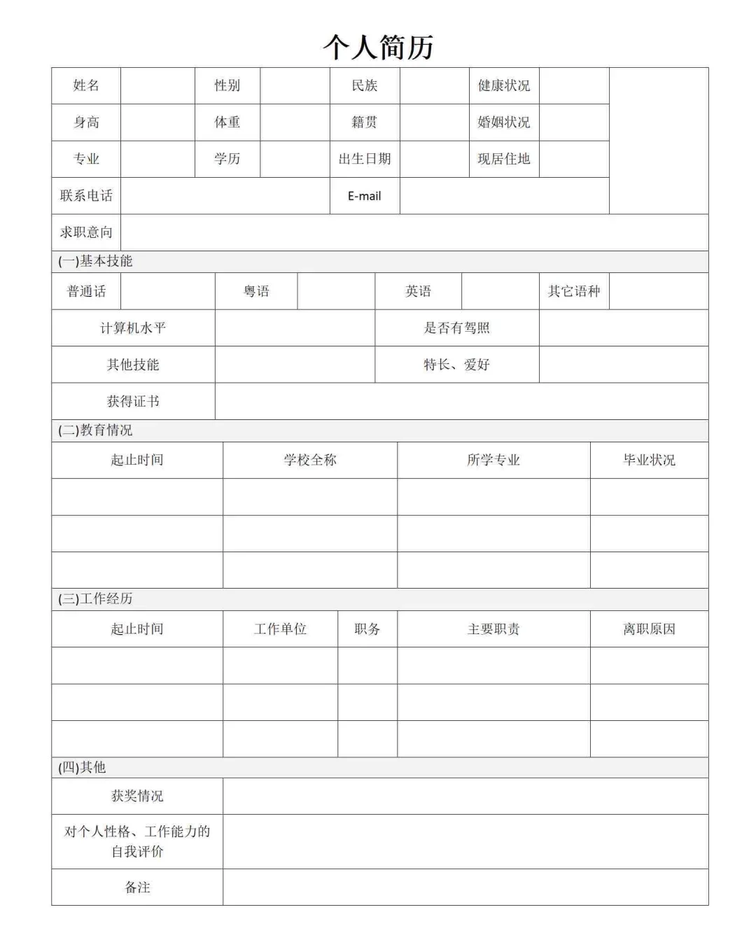 简单又清晰的个人简历！?